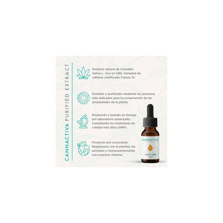Aceite Purificado CBD Cannabidiol 5% 10ml Cannactiva