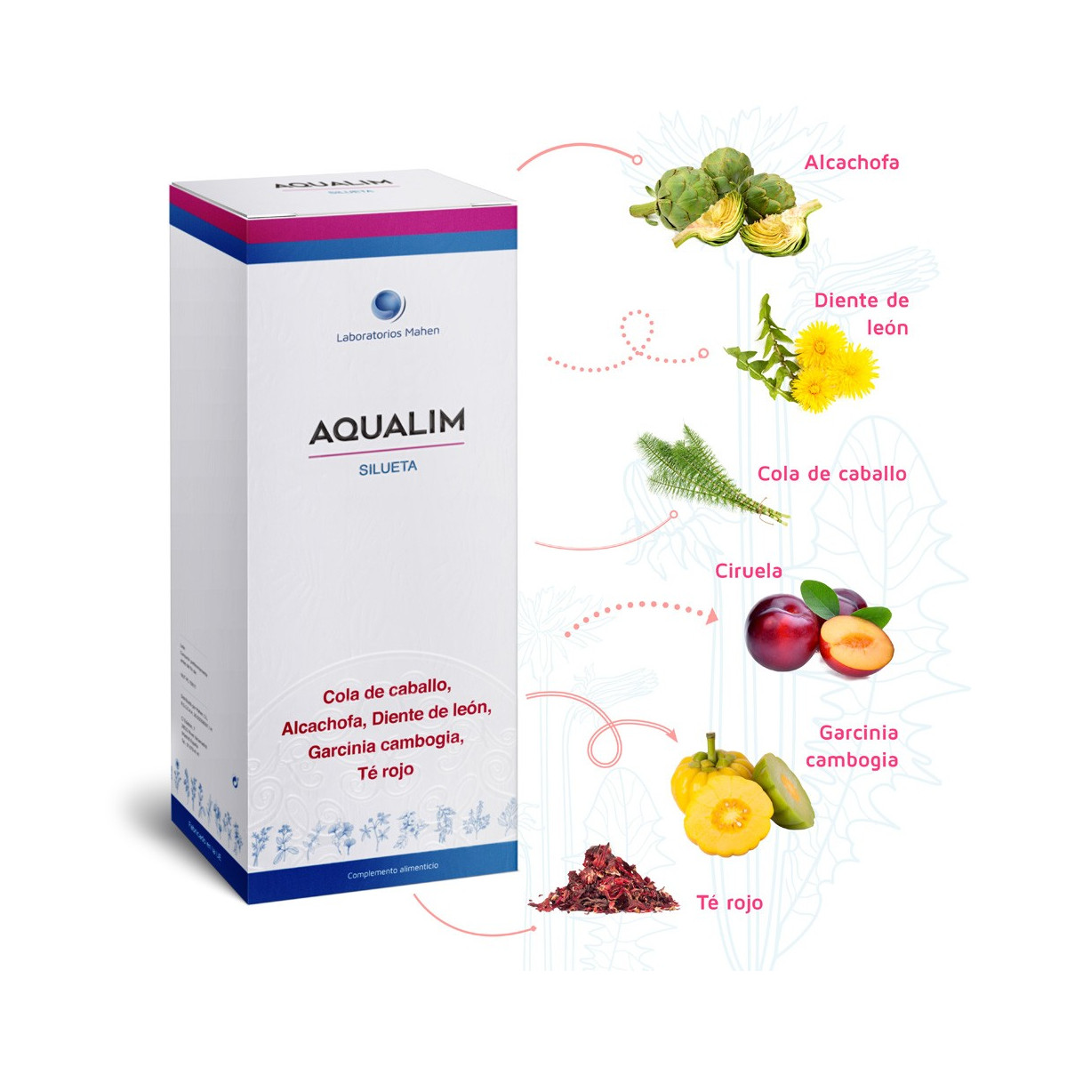 Aqualim (silueta) 500 ml Mahen